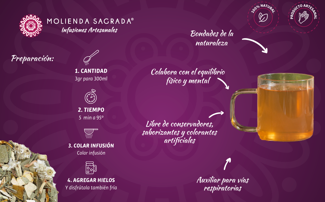 Eucalipté