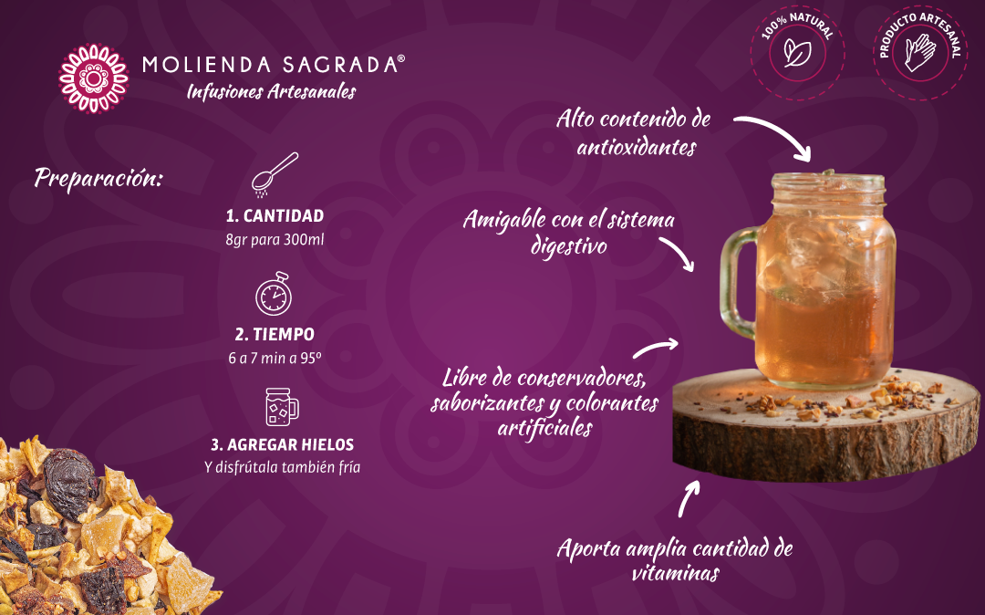 Guaba