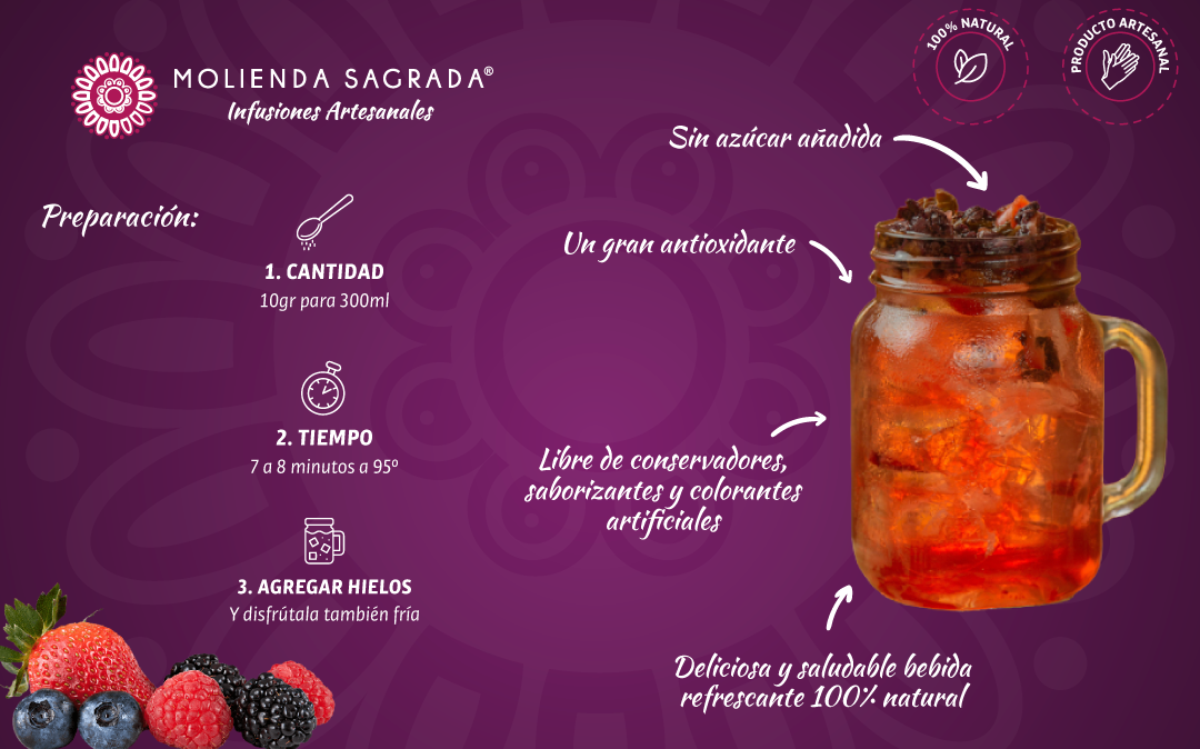 Frutos Rojos