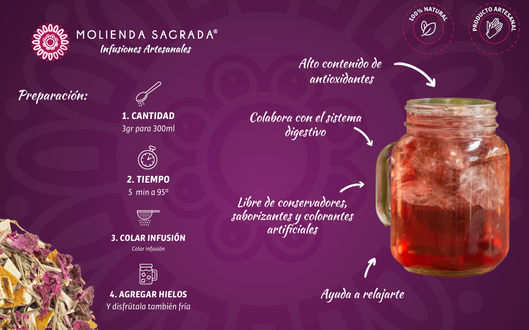 Limonada Rosa