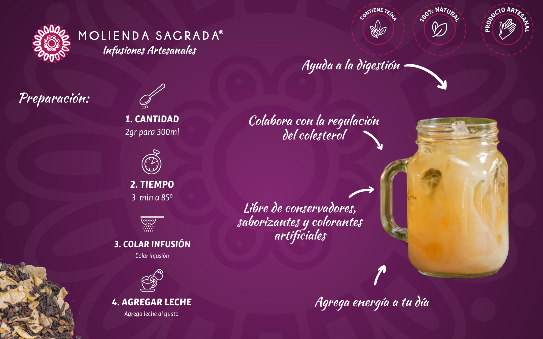 Manzana Canela
