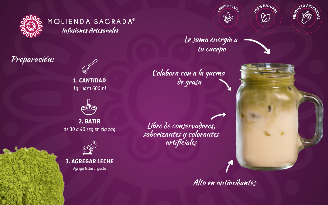 Matcha Puro Premium