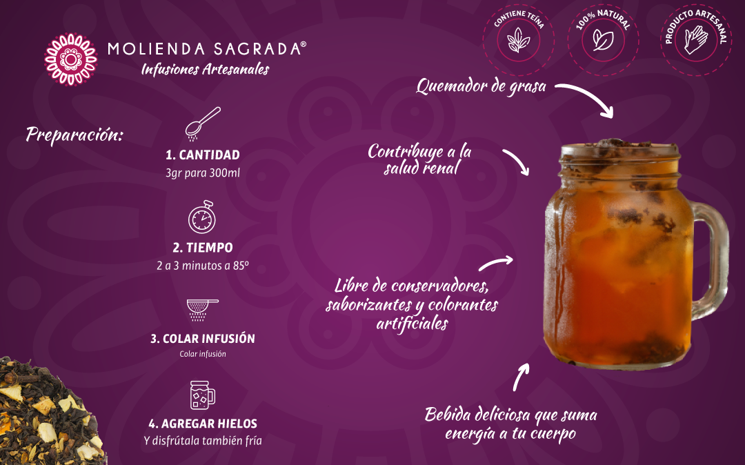 Té Negro Citrus