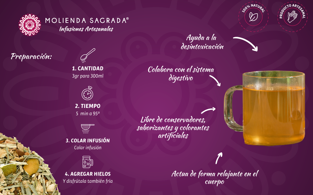 Oro Limón