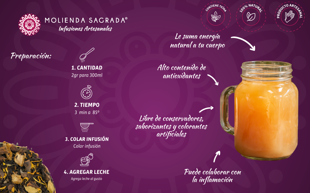 Thai Tea