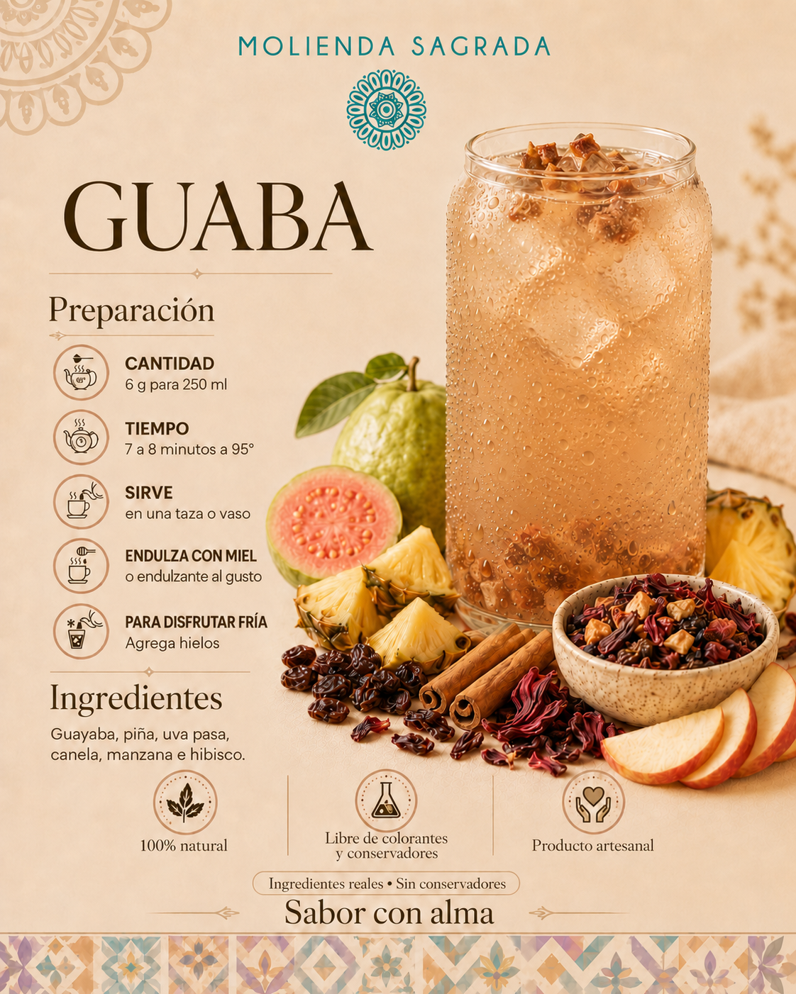 Guaba